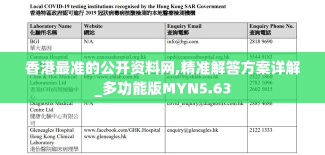 香港最準的公開資料網,精準解答方案詳解_多功能版MYN5.63