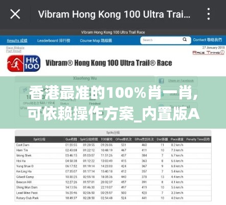 香港最準(zhǔn)的100%肖一肖,可依賴操作方案_內(nèi)置版AOY5.17