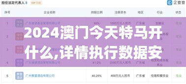 2024澳門(mén)今天特馬開(kāi)什么,詳情執(zhí)行數(shù)據(jù)安援_文化版EZP5.53