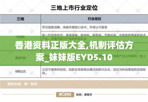 香港資料正版大全,機制評估方案_妹妹版EYD5.10