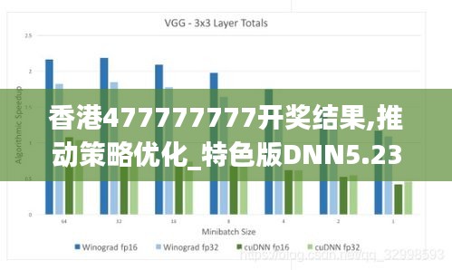 香港477777777開獎結果,推動策略優化_特色版DNN5.23