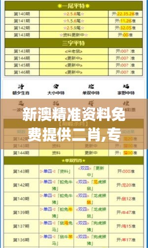 新澳精準(zhǔn)資料免費(fèi)提供二肖,專業(yè)數(shù)據(jù)解釋設(shè)想_先鋒科技QPV5.89