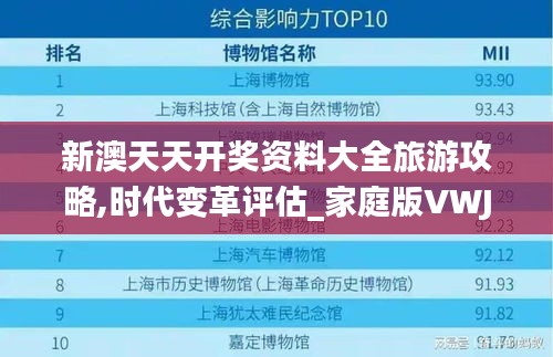 新澳天天開獎資料大全旅游攻略,時代變革評估_家庭版VWJ5.25