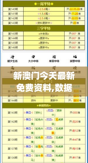 新澳門今天最新免費資料,數據整合決策_創造力版MIN5.72