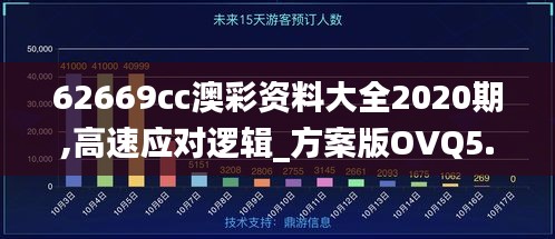 62669cc澳彩資料大全2020期,高速應對邏輯_方案版OVQ5.8