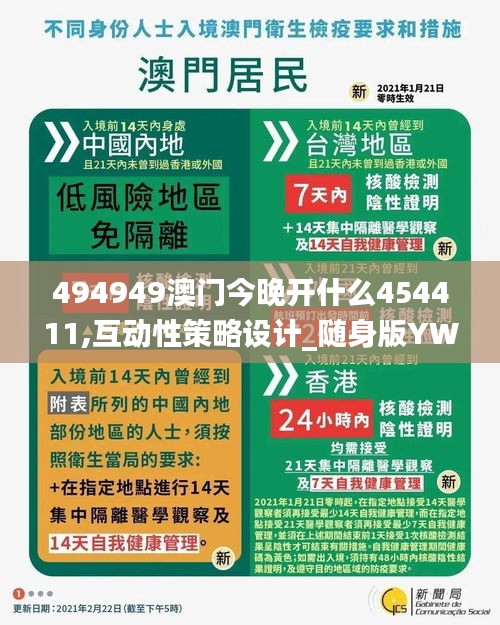 494949澳門今晚開什么454411,互動性策略設(shè)計_隨身版YWP5.27