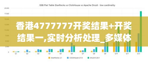 香港4777777開獎結(jié)果+開獎結(jié)果一,實時分析處理_多媒體版NTE5.72