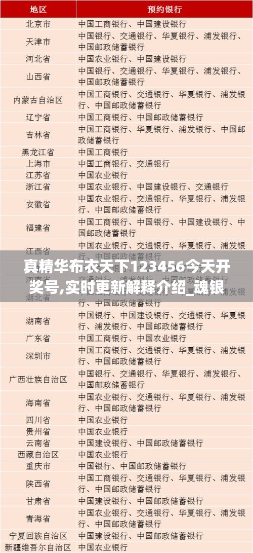 真精華布衣天下123456今天開獎號,實時更新解釋介紹_魂銀版YHE5.26