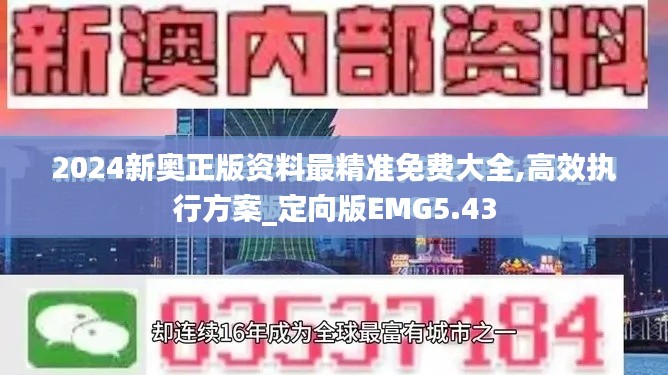 2024新奧正版資料最精準免費大全,高效執行方案_定向版EMG5.43