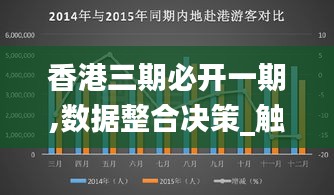 香港三期必開一期,數據整合決策_觸控版MOH5.36