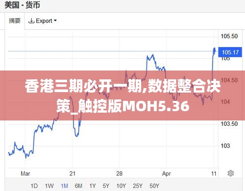 香港三期必開一期,數據整合決策_觸控版MOH5.36