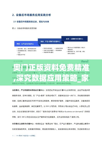 奧門正版資料免費精準,深究數據應用策略_家居版SFP5.46