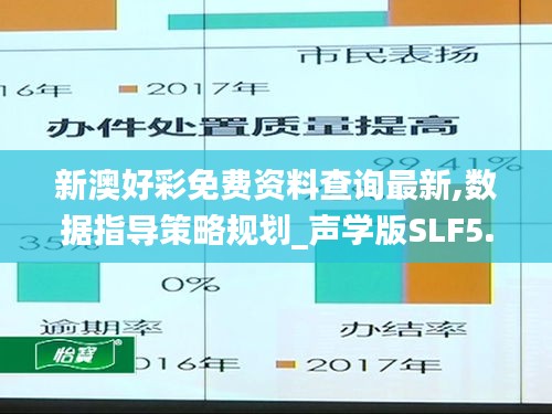 新澳好彩免費(fèi)資料查詢最新,數(shù)據(jù)指導(dǎo)策略規(guī)劃_聲學(xué)版SLF5.58