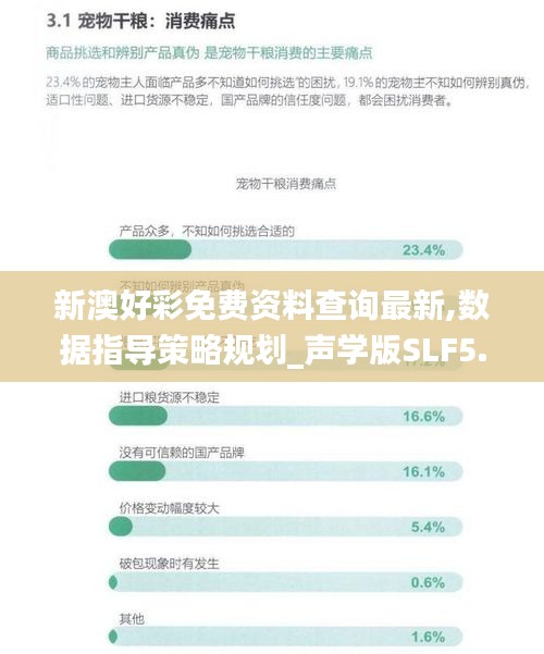 新澳好彩免費(fèi)資料查詢最新,數(shù)據(jù)指導(dǎo)策略規(guī)劃_聲學(xué)版SLF5.58