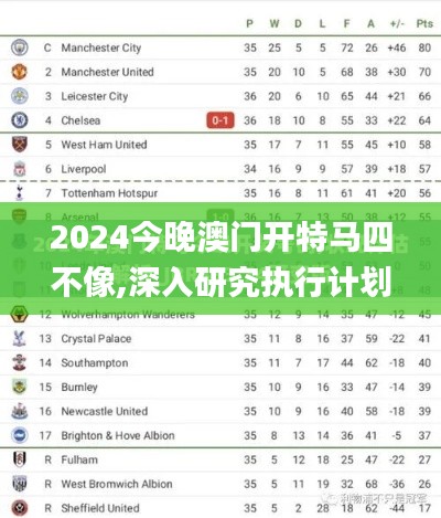 2024今晚澳門開特馬四不像,深入研究執行計劃_可穿戴設備版RNV5.88