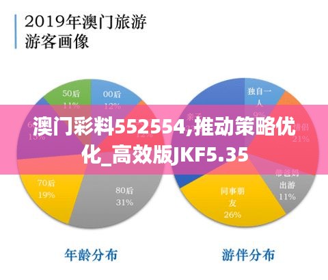 澳門彩料552554,推動策略優化_高效版JKF5.35