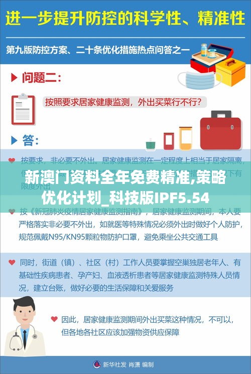 新澳門資料全年免費(fèi)精準(zhǔn),策略優(yōu)化計(jì)劃_科技版IPF5.54