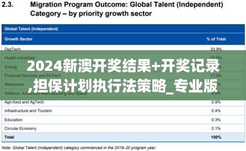 2024新澳開獎結果+開獎記錄,擔保計劃執行法策略_專業版BCD5.8