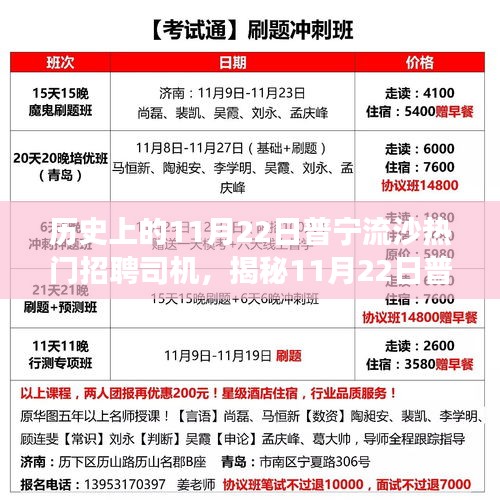 貴出賤收 第6頁