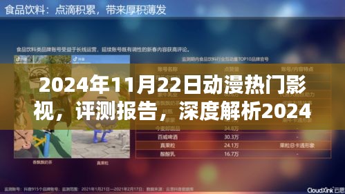 深度評測報告,揭秘2024年動漫熱門影視趨勢