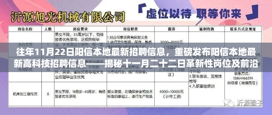 揭秘十一月二十二日陽信本地最新高科技崗位與前沿科技產品體驗之旅的招聘信息重磅發布