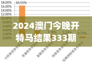 2024澳門今晚開特馬結(jié)果333期,實證分析細明數(shù)據(jù)_同步版KYS11.19