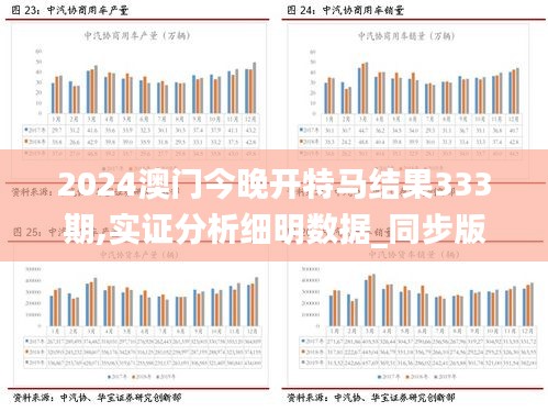 2024澳門今晚開特馬結果333期,實證分析細明數據_同步版KYS11.19