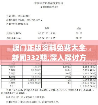 澳門正版資料免費大全新聞332期,深入探討方案策略_精裝版AAO11.95