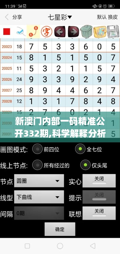 新澳門內部一碼精準公開332期,科學解釋分析_原汁原味版IIG11.38