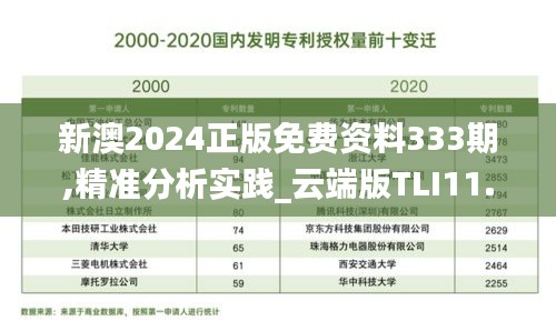 新澳2024正版免費資料333期,精準分析實踐_云端版TLI11.37