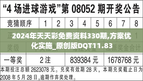 2024年天天彩免費資料330期,方案優化實施_原創版DQT11.83