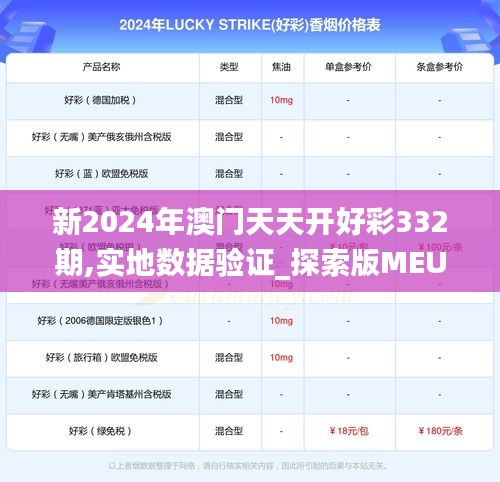 新2024年澳門天天開好彩332期,實地數據驗證_探索版MEU11.27