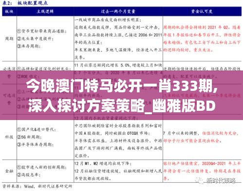 今晚澳門特馬必開一肖333期,深入探討方案策略_幽雅版BDZ11.37