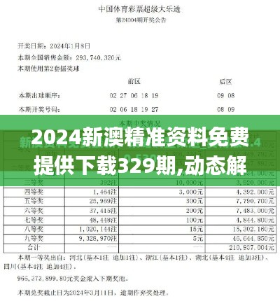 2024新澳精準資料免費提供下載329期,動態解讀分析_時空版QBE11.94