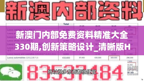 新澳門內部免費資料精準大全330期,創新策略設計_清晰版HXN11.48