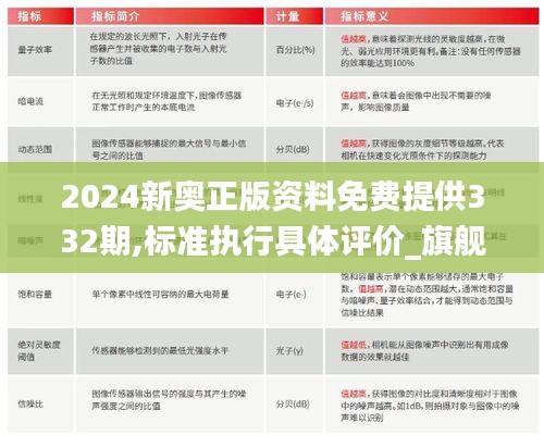 2024新奧正版資料免費(fèi)提供332期,標(biāo)準(zhǔn)執(zhí)行具體評價_旗艦款HBO11.93