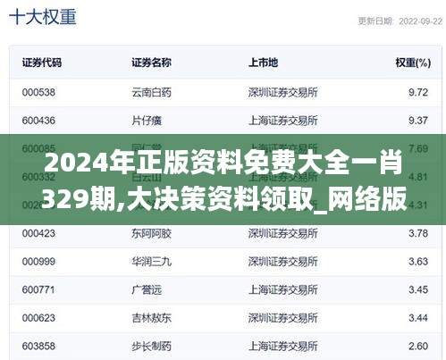 2024年正版資料免費大全一肖329期,大決策資料領取_網絡版YJA11.12