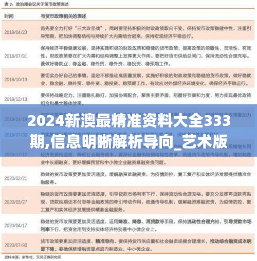 2024新澳最精準資料大全333期,信息明晰解析導(dǎo)向_藝術(shù)版FVR11.63