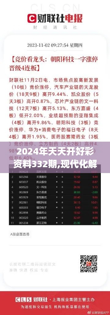 2024年天天開好彩資料332期,現代化解析定義_沉浸版RKF11.24
