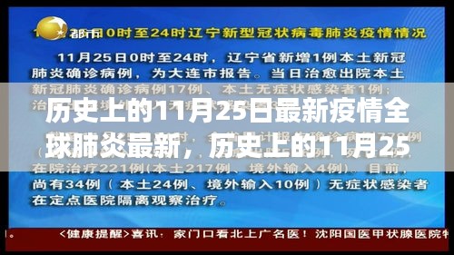歷史上的11月25日，全球肺炎疫情最新進展回顧與追蹤