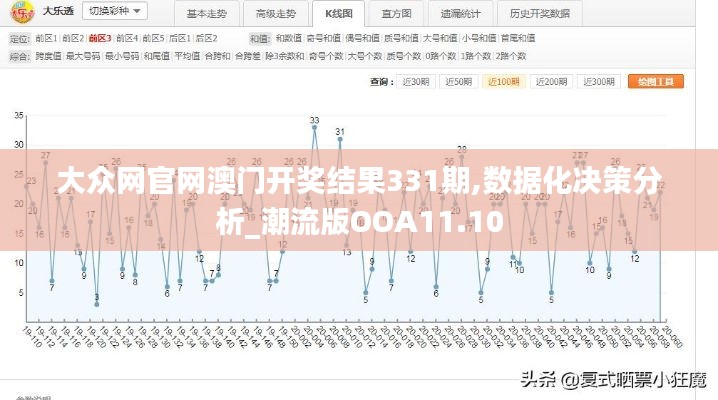 大眾網(wǎng)官網(wǎng)澳門開獎結(jié)果331期,數(shù)據(jù)化決策分析_潮流版OOA11.10