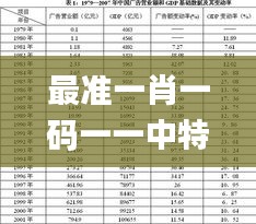 最準一肖一碼一一中特333期,實證數據分析_觸感版ICJ11.31