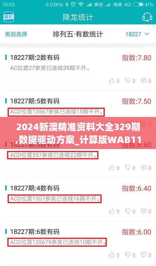2024新澳精準資料大全329期,數據驅動方案_計算版WAB11.58