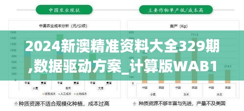 2024新澳精準資料大全329期,數據驅動方案_計算版WAB11.58