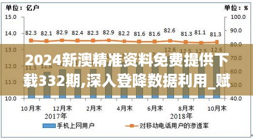 2024新澳精準(zhǔn)資料免費(fèi)提供下載332期,深入登降數(shù)據(jù)利用_賦能版GPA11.99