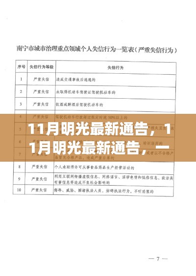 觀點碰撞與立場抉擇，11月明光最新通告解析
