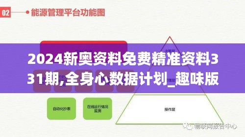 2024新奧資料免費(fèi)精準(zhǔn)資料331期,全身心數(shù)據(jù)計(jì)劃_趣味版BUV11.69