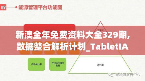新澳全年免費資料大全329期,數據整合解析計劃_TabletIAH11.23