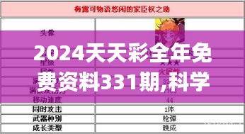 2024天天彩全年免費資料331期,科學依據解析_商務版YWY11.77