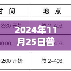 普寧最新樓價深度觀察與解讀,2024年11月25日普寧市樓價評測報告